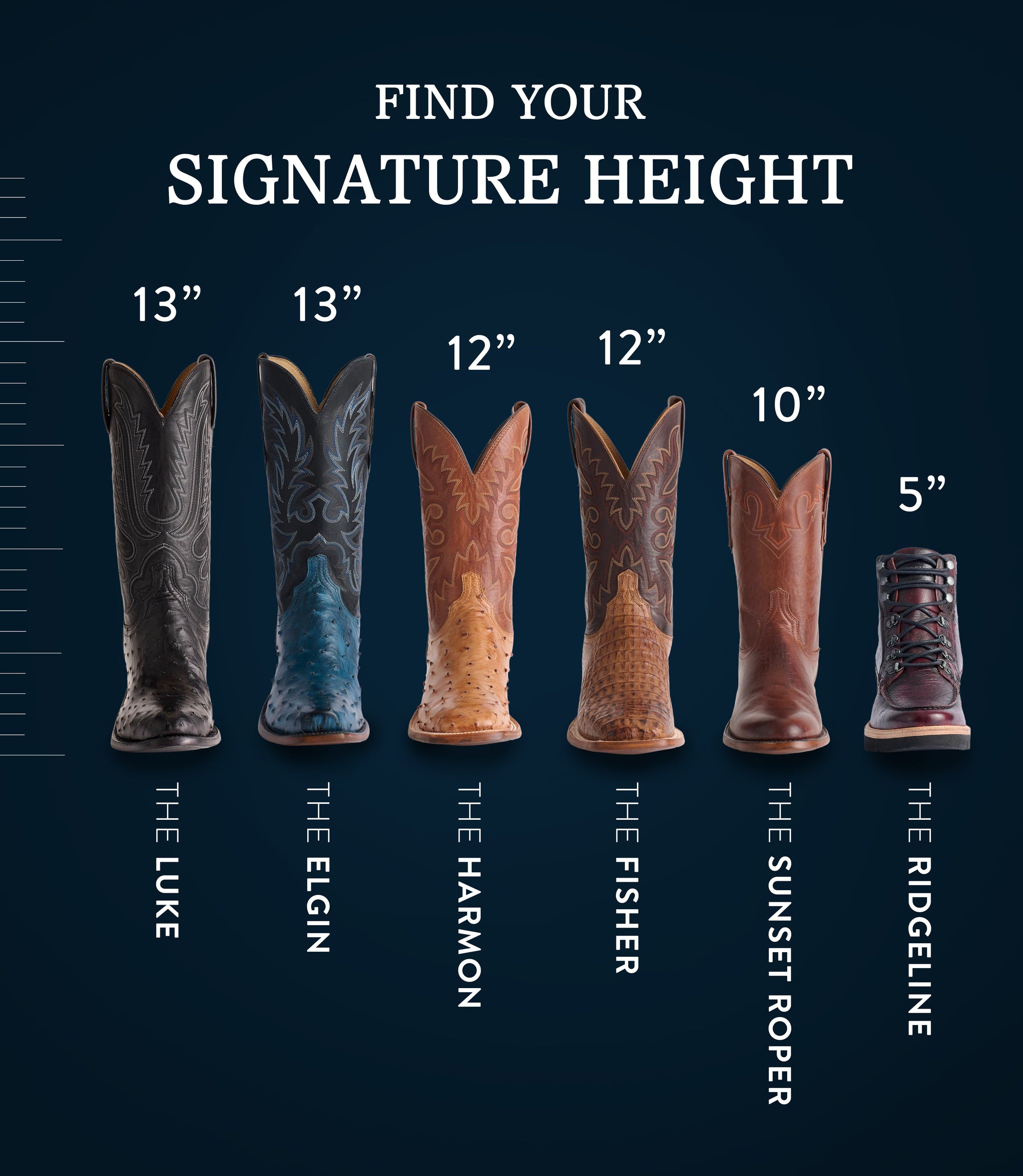 6-inch 8-inch 11-inch boot shaft height comparison side by side