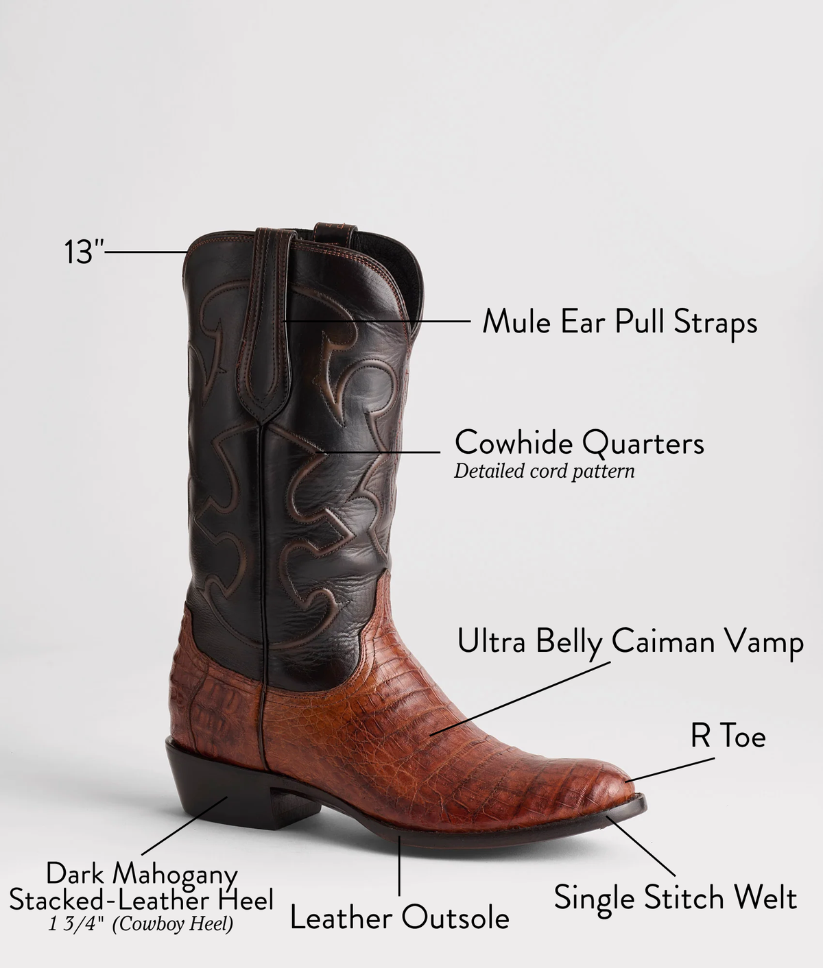 Charles Sienna + Dark Brown boot detail: Ultra Belly Caiman vamp, Cowhide Quarters, Mule Ear Pull Straps, Dark Mahogany stacked-leather cowboy heel 10